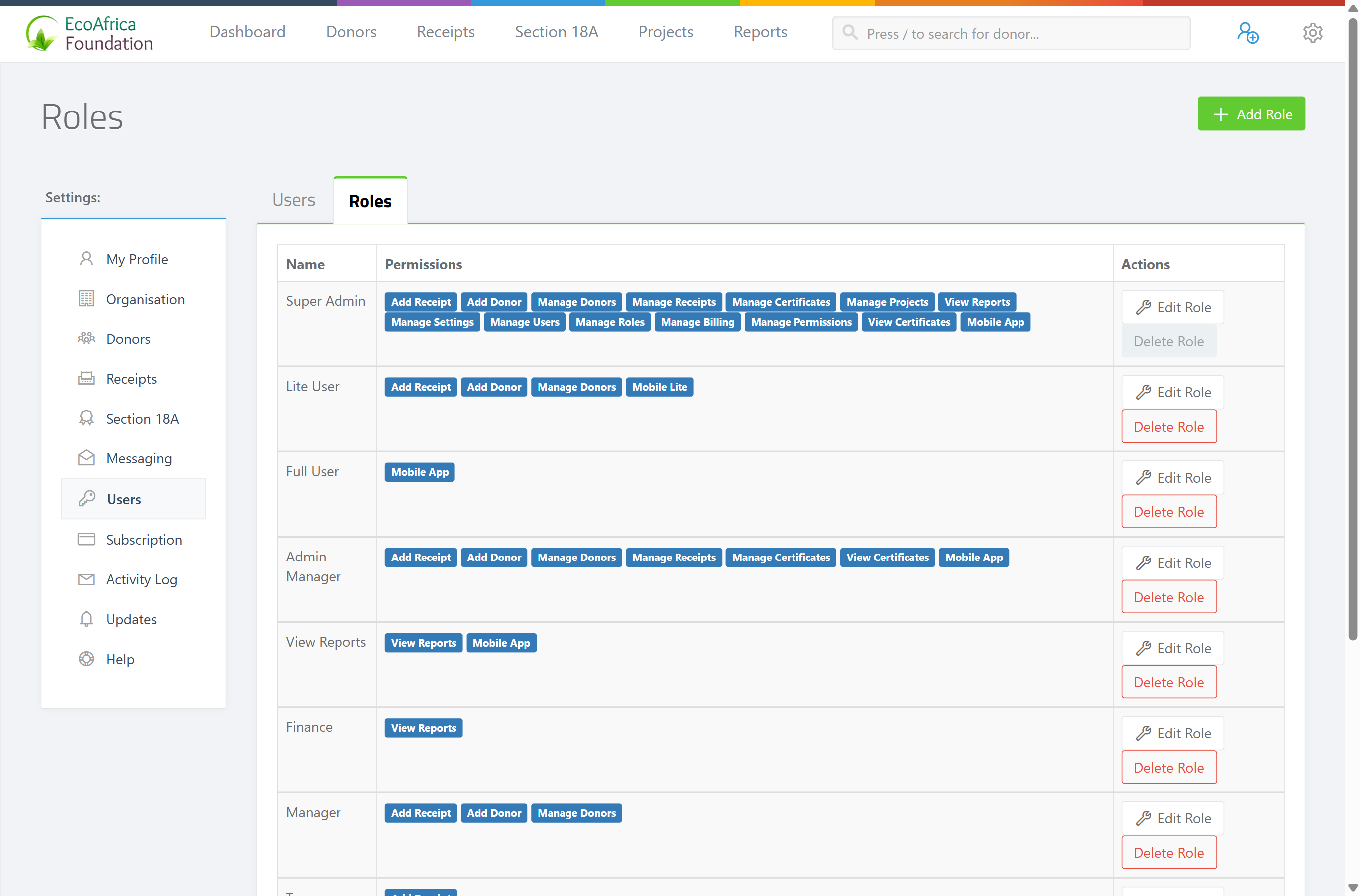 The Roles tab on the Users page showing each role's Name, its permissions as blue labels, the Edit Role and Delete Role buttons, and the green Add Role button.