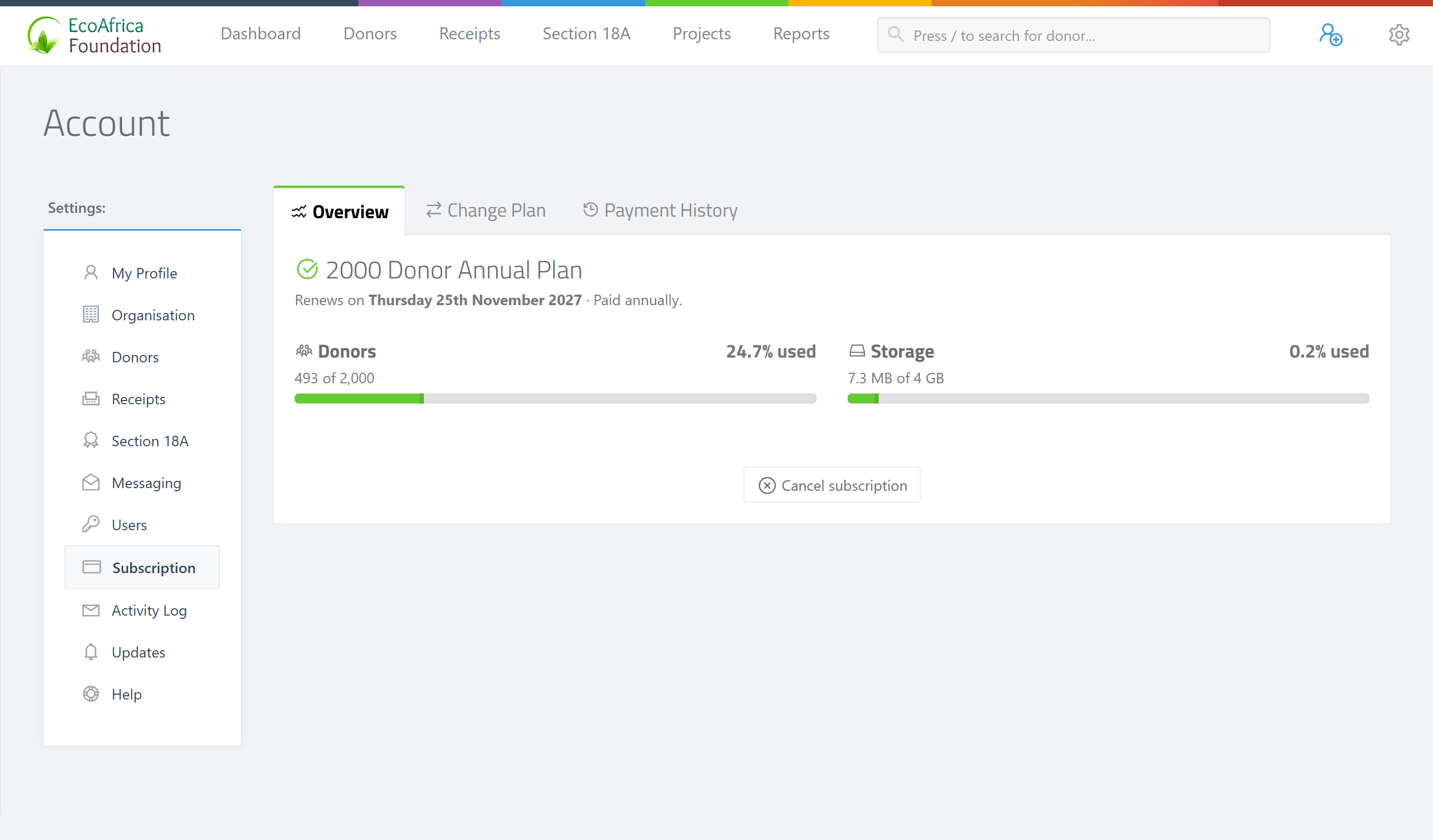 The Subscription page on a paid plan — the Donors / Projects / Users / Storage usage widgets, a status badge (Active / Cancelled / Expired), the plan name, and the Subscription and Billing History tabs.