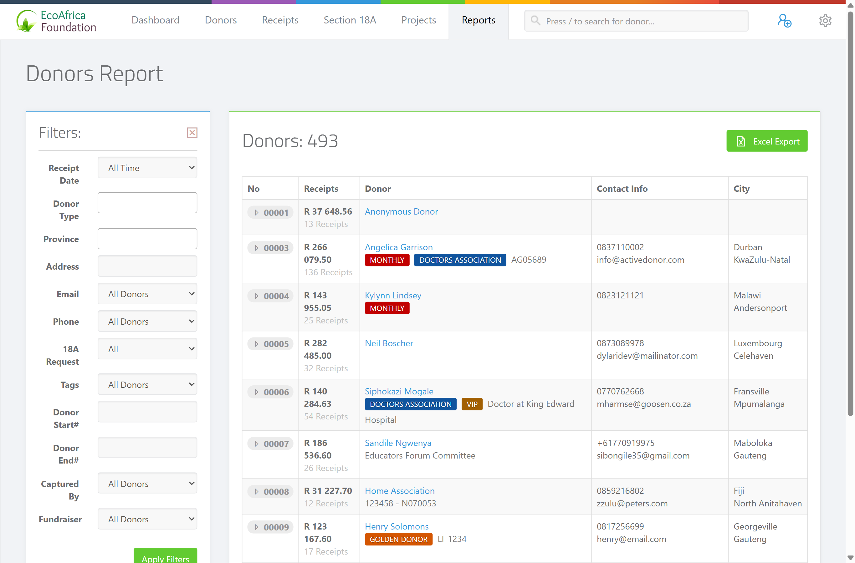 The Donors Report showing the sidebar filters, the Excel Export button, and the table with No, Receipts, Donor, Contact Info and City columns.