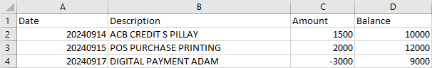 How to setup the CSV uploader settings - ABSA