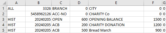 How to setup the CSV uploader settings - Standard Bank Savings